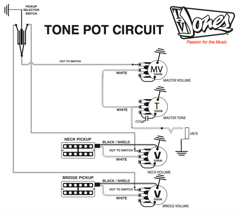 gretsch wiring diagram