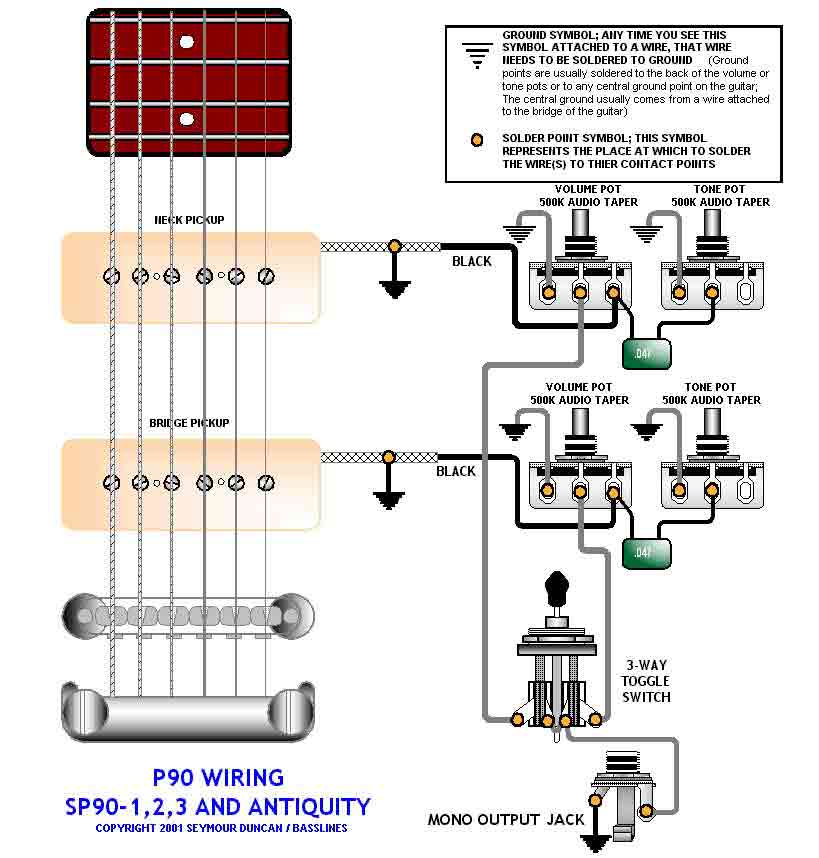 gretsch wiring diagram