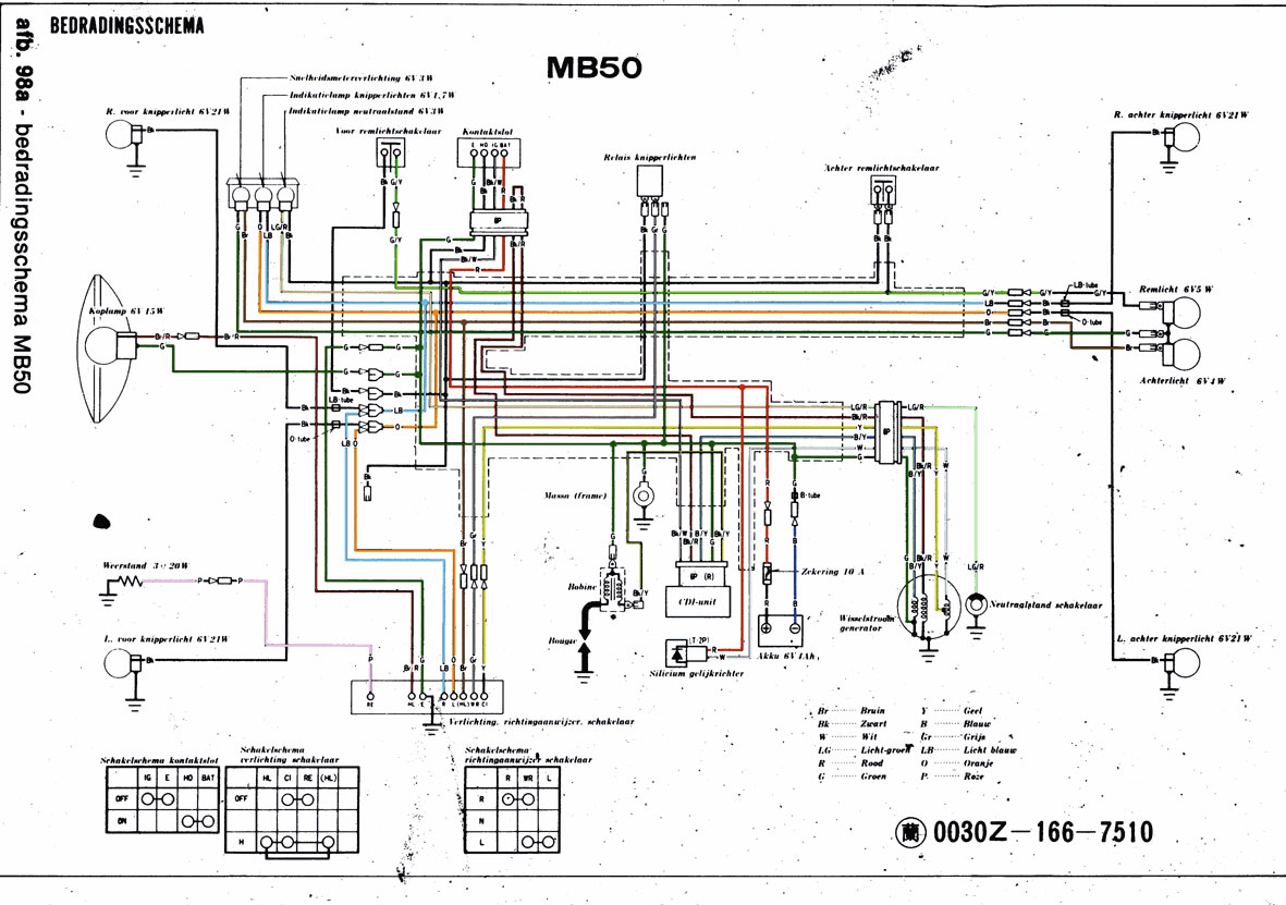 groen z010410 wiring diagram