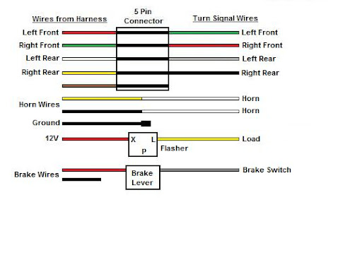grote 8 wire turn signal switch wiring diagram
