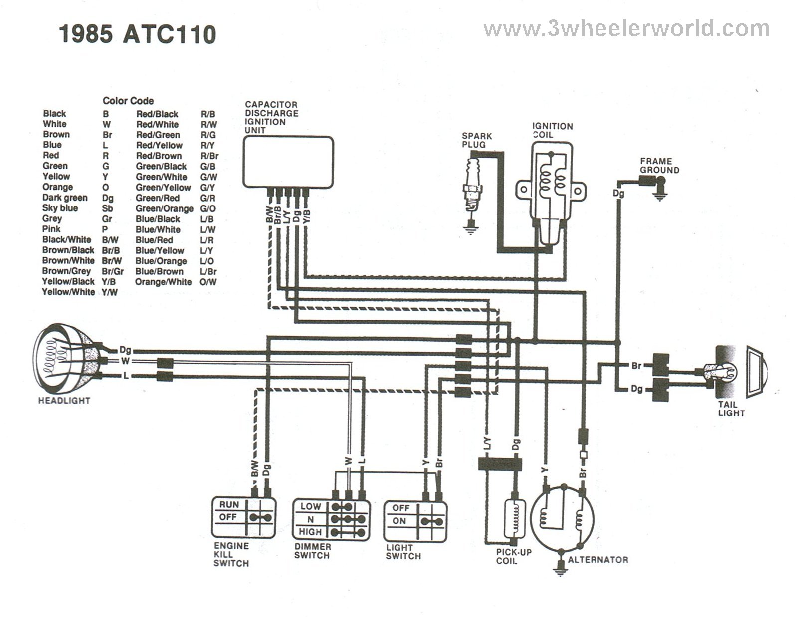 grote trailer lights wiring diagram