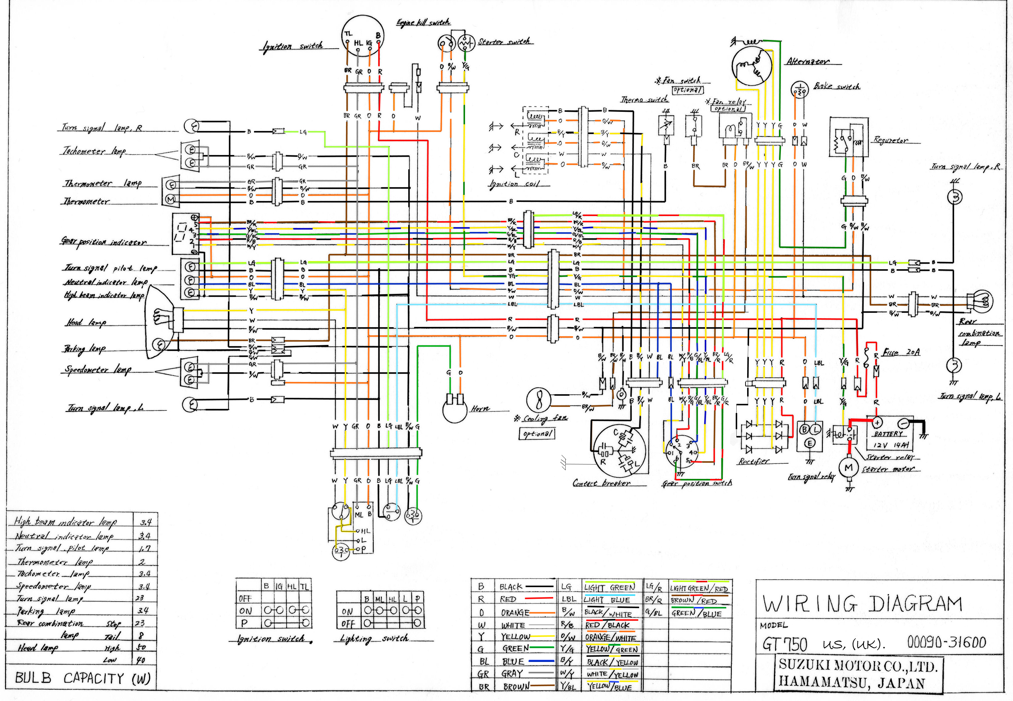 grt eis 2000 wiring diagram