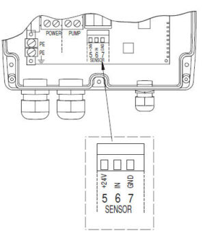 grundfos cu-200 wiring diagram