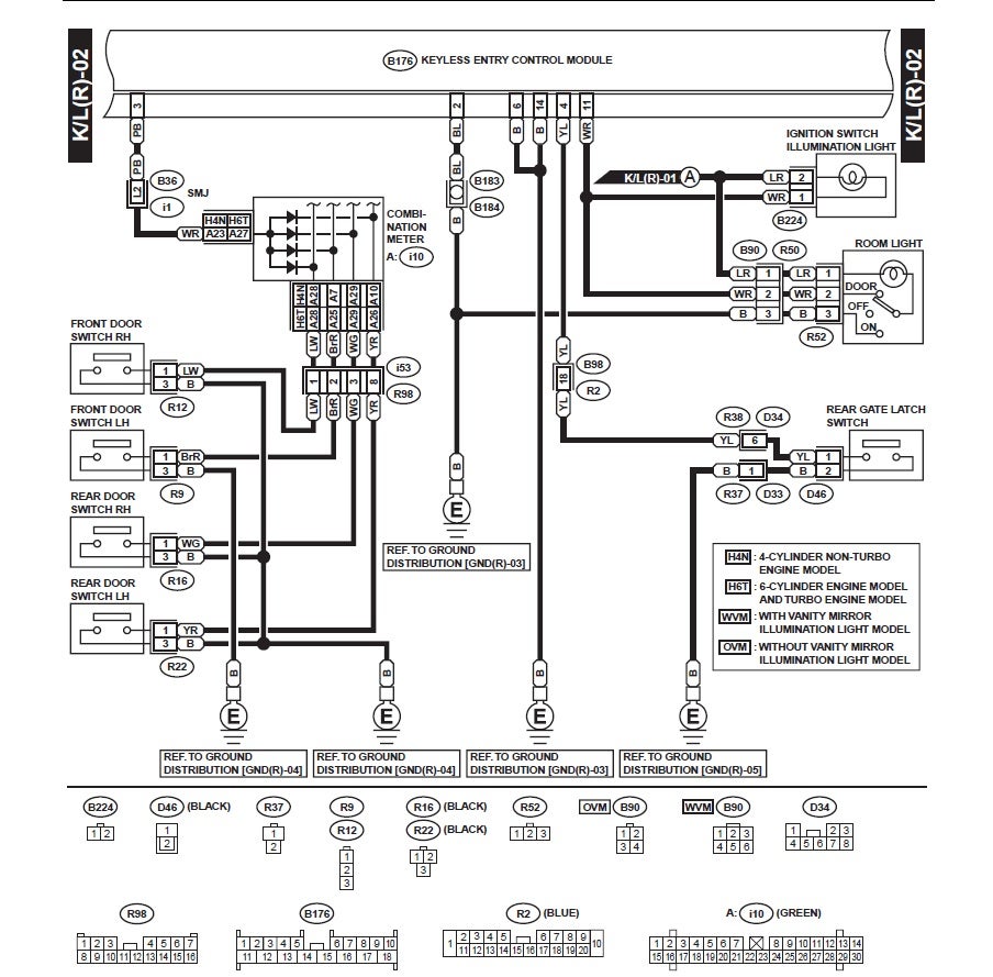grundfos ms 402 wiring diagram