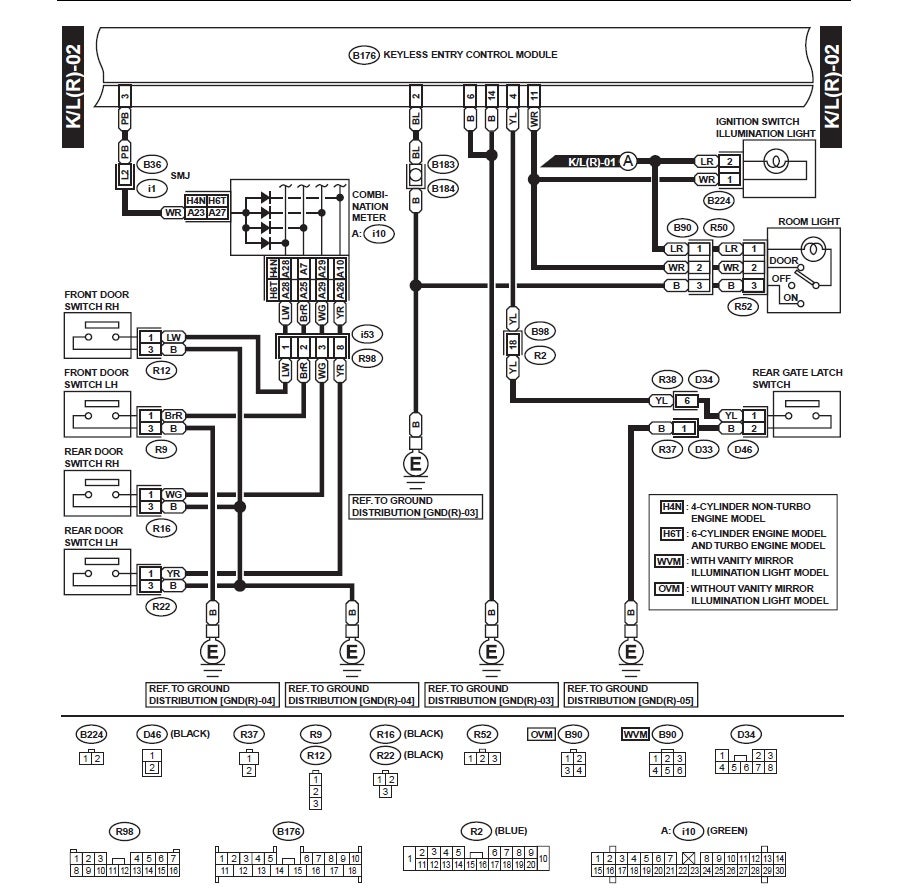 Grundfos Ms 402 Wiring Diagram