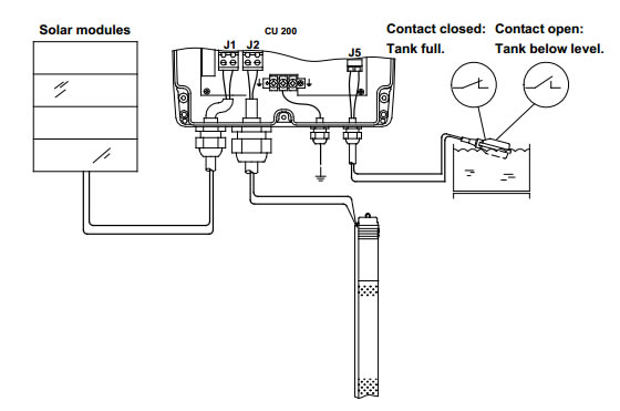 grundfos pump wiring diagram