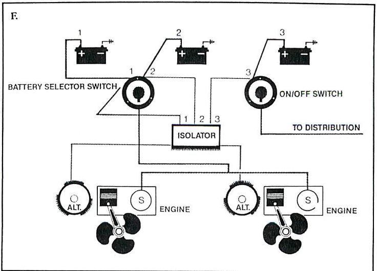 gs power battery isolator wiring diagram