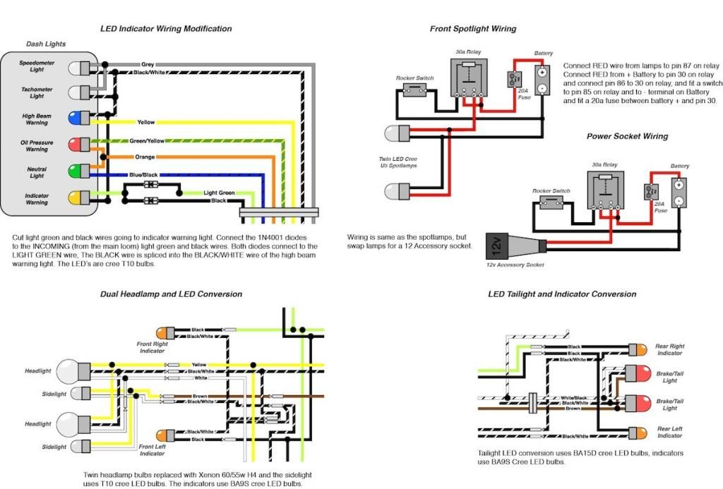 gs500 wiring diagram