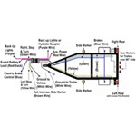 gtw wiring diagram