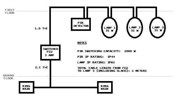 gu10 wiring diagram