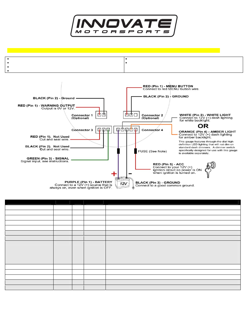 guauge wiring diagram s g i