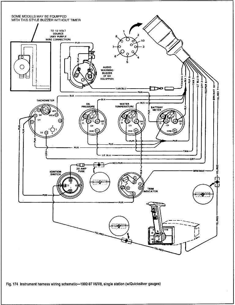 guauge wiring diagram s g i