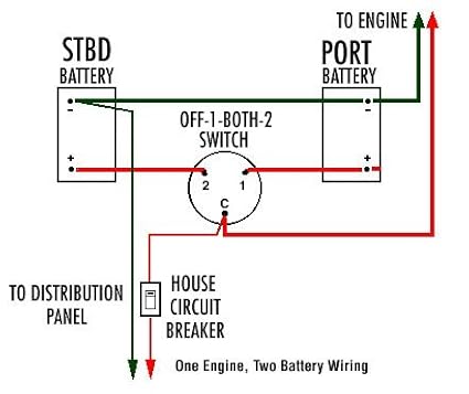 guest battery isolator wiring diagram