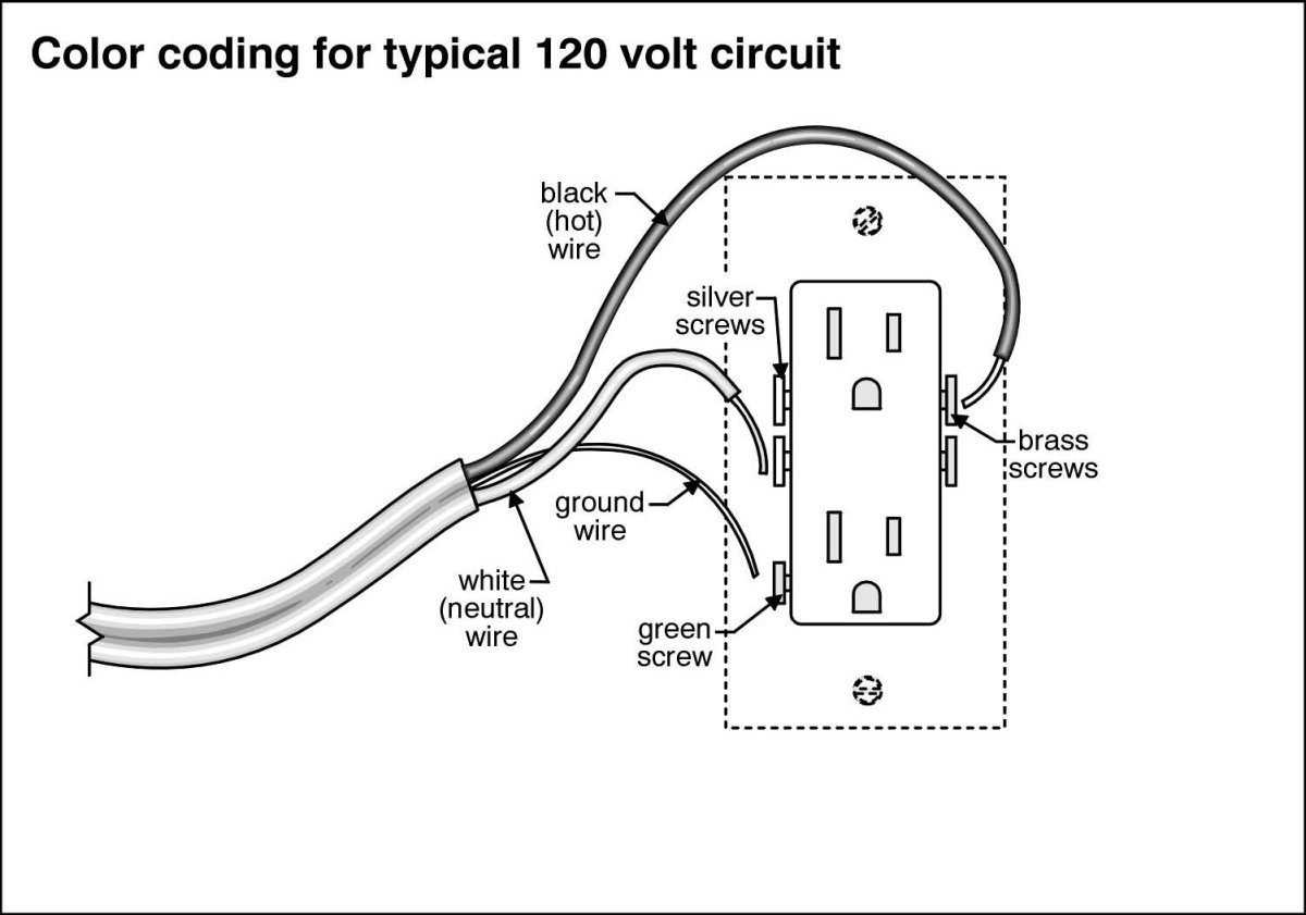 guild sf4 wiring diagram