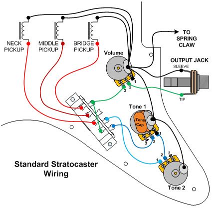 guitar fetish brian may kwikplug wiring diagram