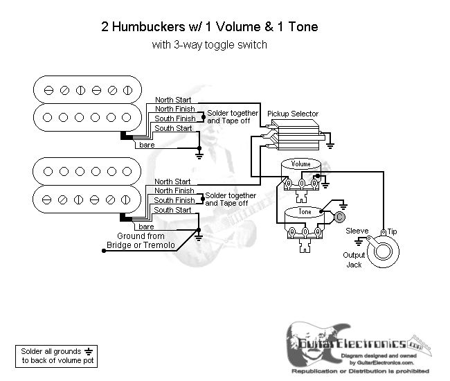 guitar h/s wiring diagram with mini toggle switch