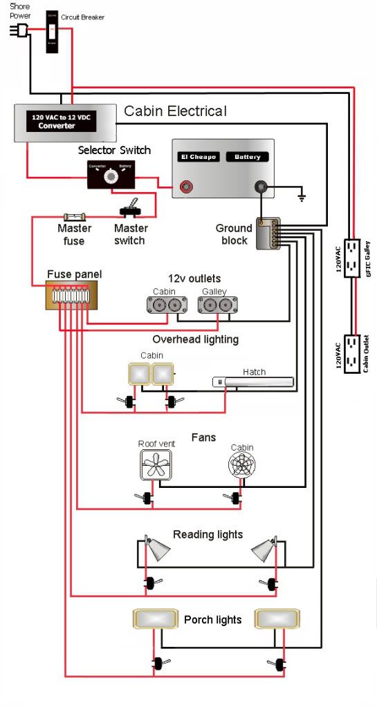 gulfstream xl coach dual battery wiring wiring diagram