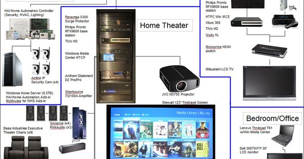 gy20074 wiring diagram