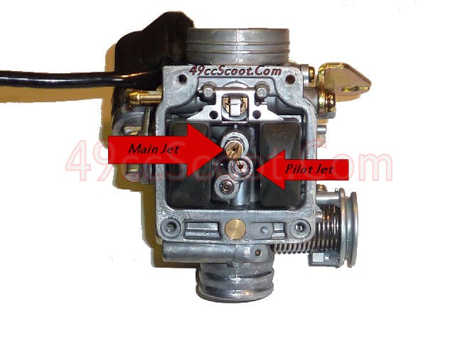 gy6 carb diagram