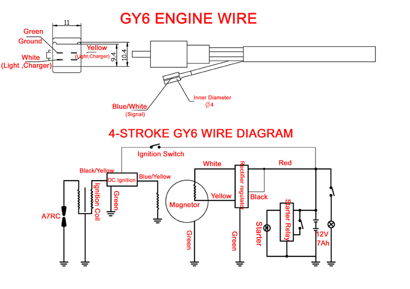 gy6 electric choke wiring diagram