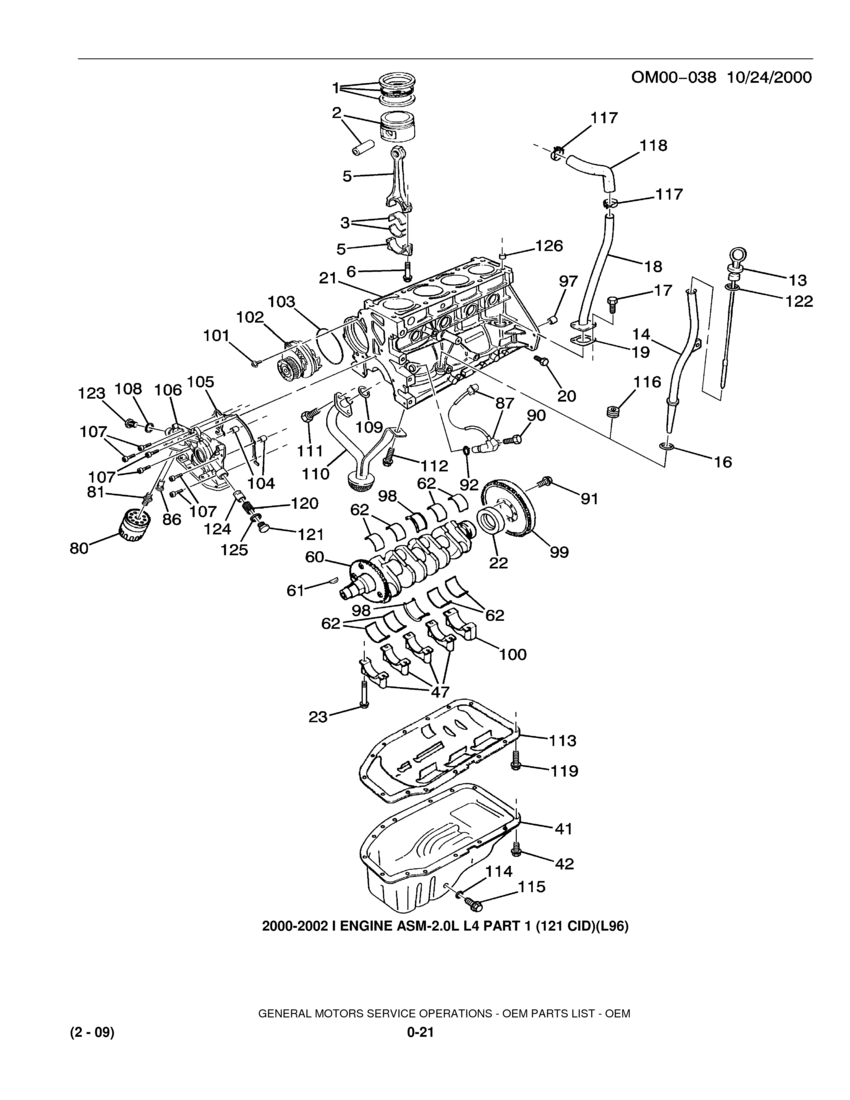 gy6 wiring diagram tao tao