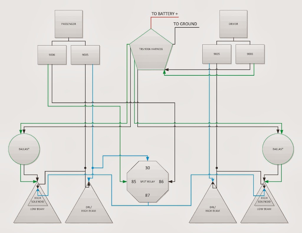 h1 bi xenon wiring diagram retrofit