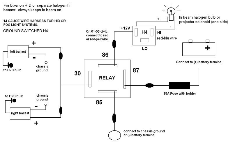 h1 bixenon retrofit wiring diagram