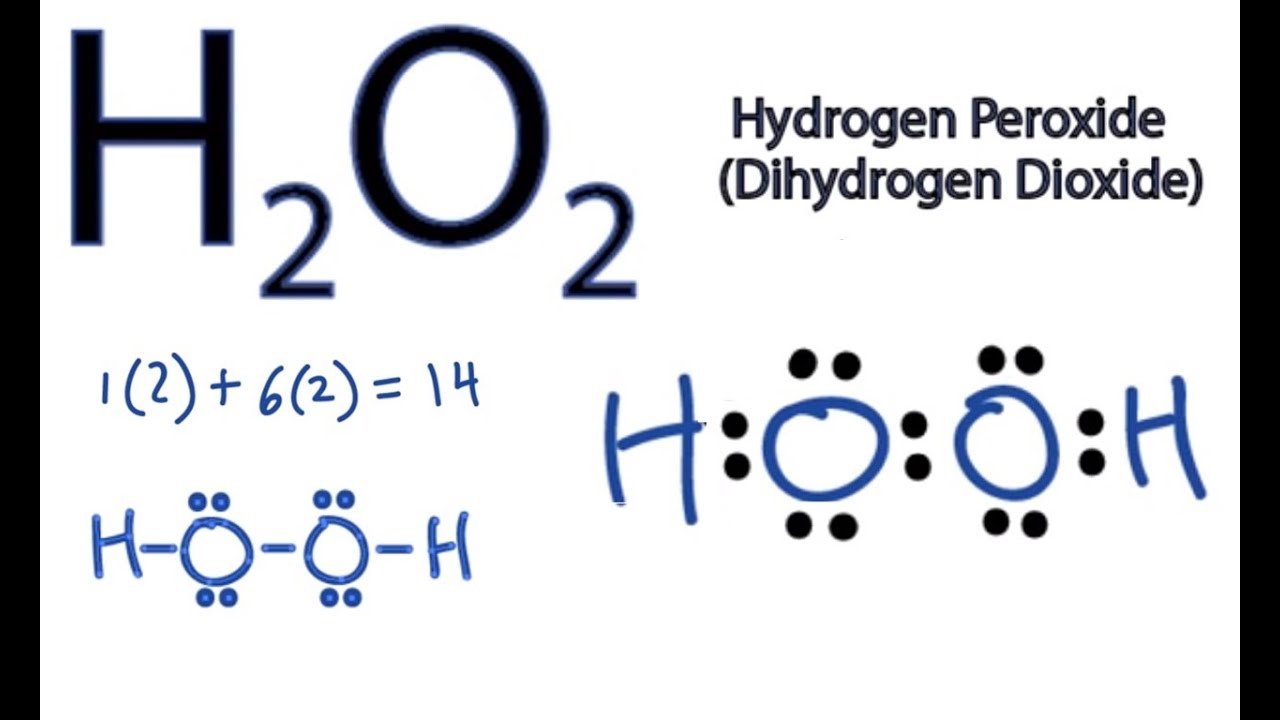 h2o2 dot diagram