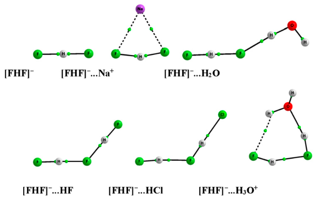 h3 molecular orbital diagram