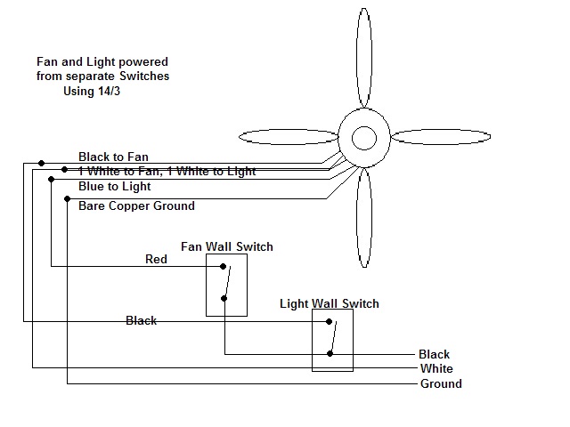 Hampton Bay 52 Ant Pull Chain Switch Wiring Diagram