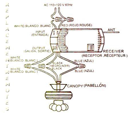 hampton bay 52 ant pull chain switch wiring diagram