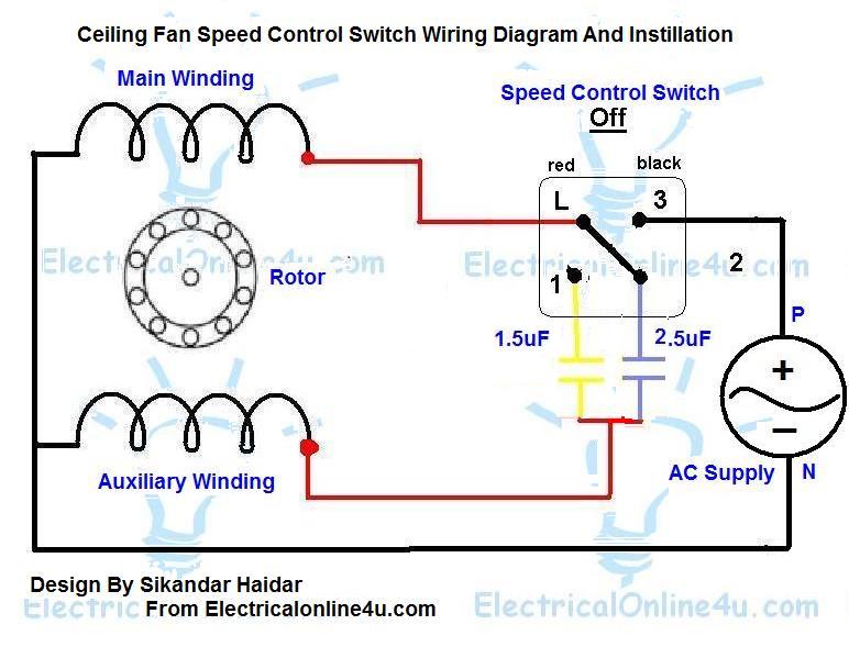 hampton bay ceiling fan 3 speed switch wiring diagram