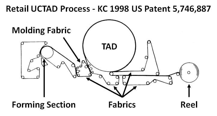 hankison air dryer wiring diagram