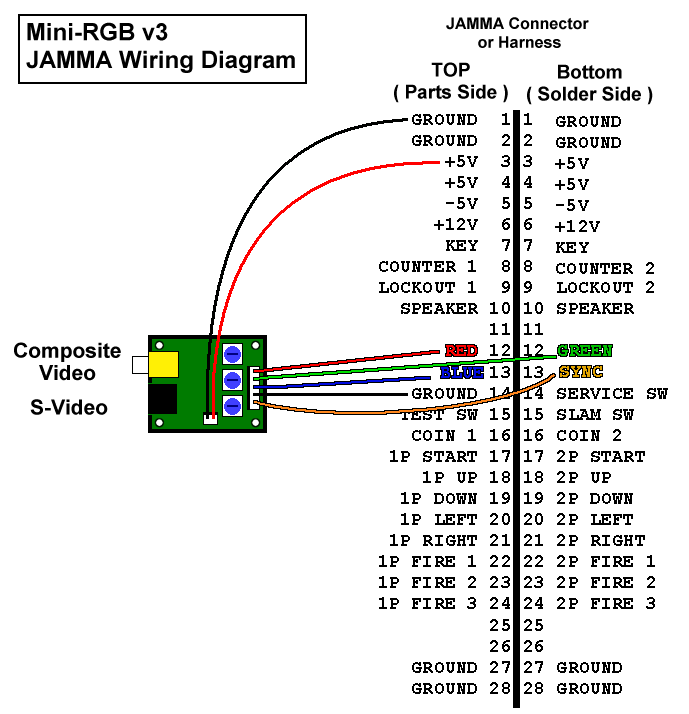 happ trackball wiring diagram