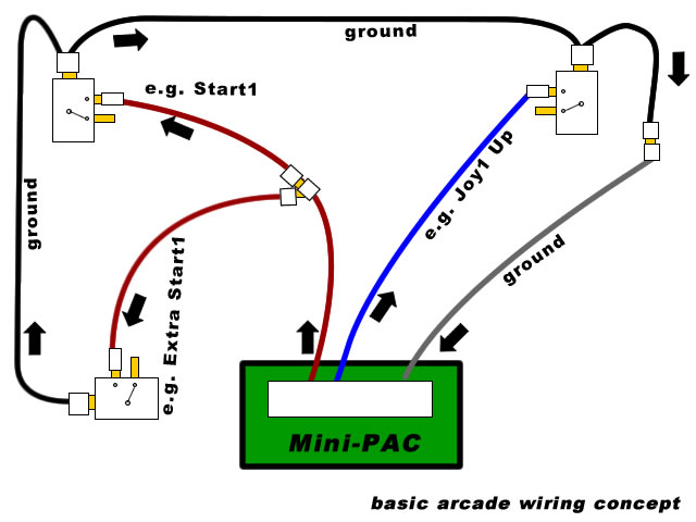 happ trackball wiring diagram