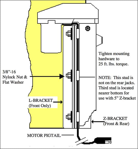 happijac bed lift wiring diagram