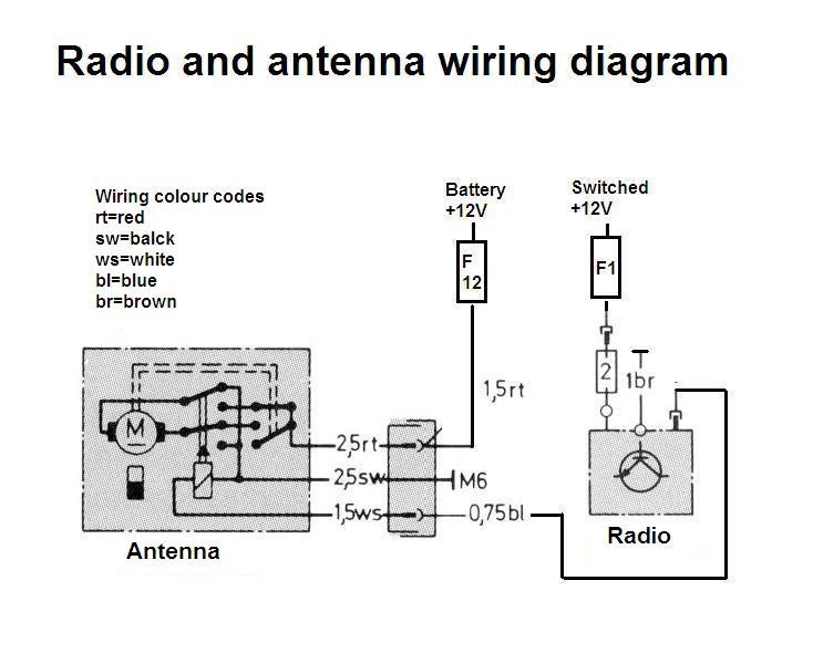 harada antenna wiring diagram