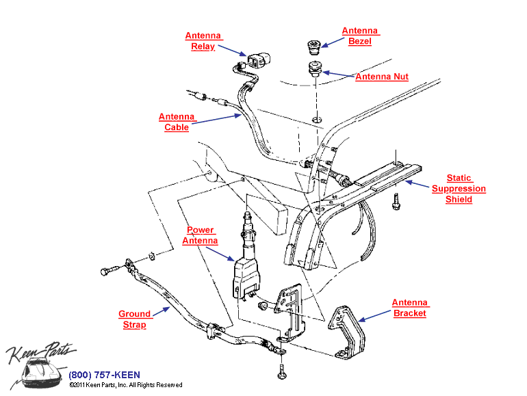 harada antenna wiring diagram