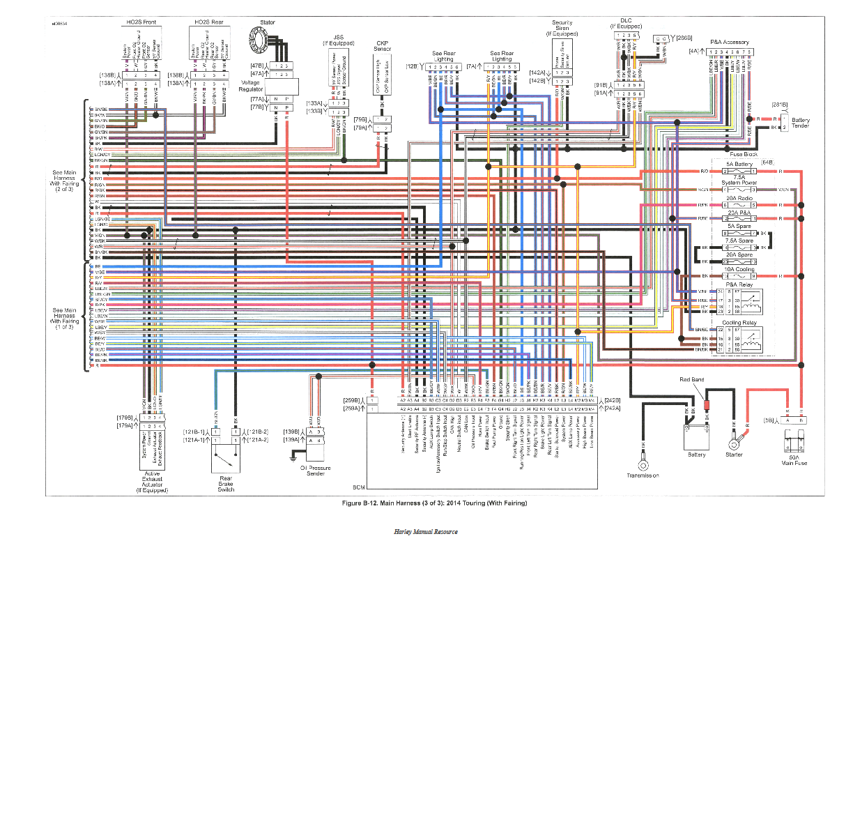 harley 32449-95a color code wiring diagram