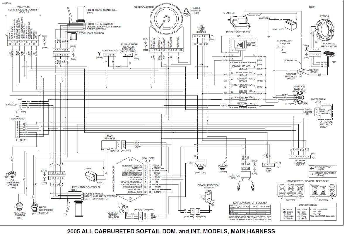 harley davidson softail 84 99 electrical wiring diagram