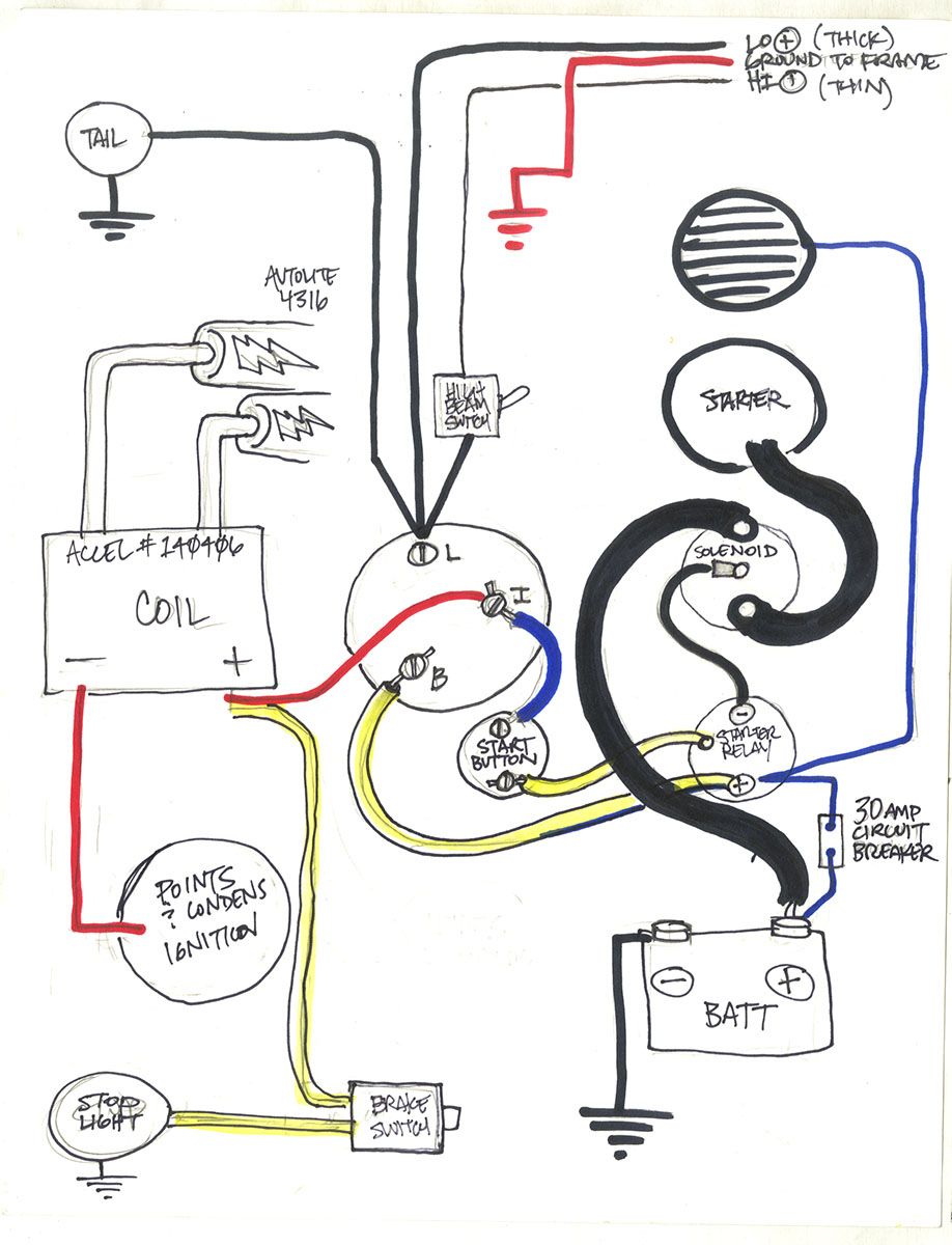 harley evo oil flow diagram