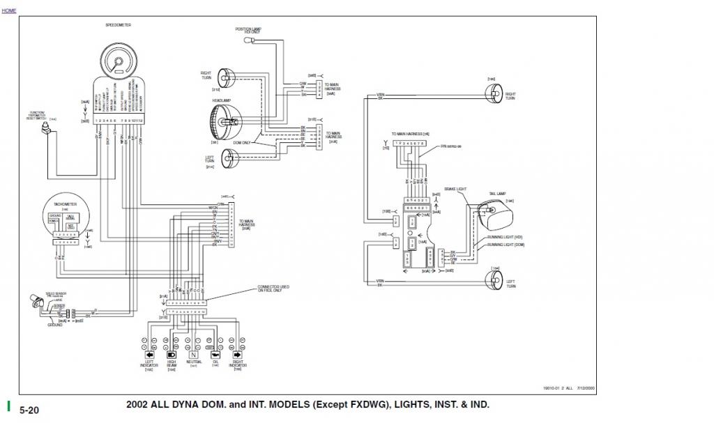 harley wiring diagram 2016 sportster taillight