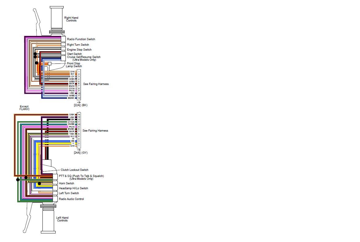 Harley Wiring Diagram 2016 Sportster Taillight