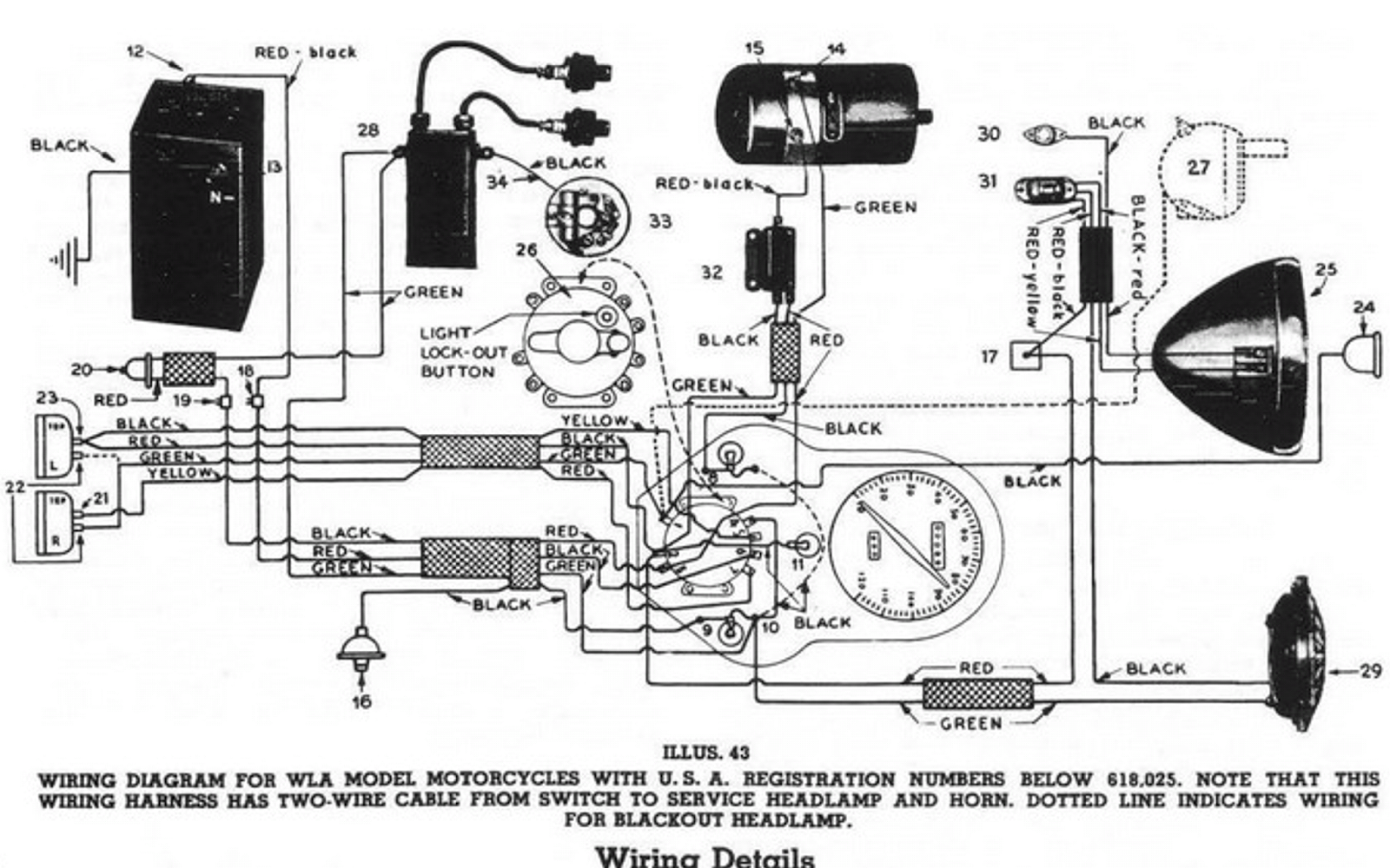 harley z90 wiring diagram
