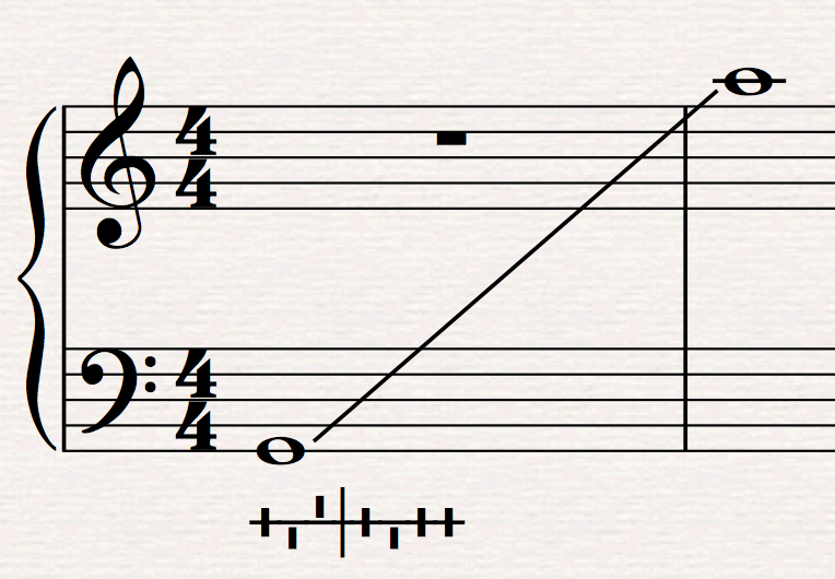 harp pedals diagram