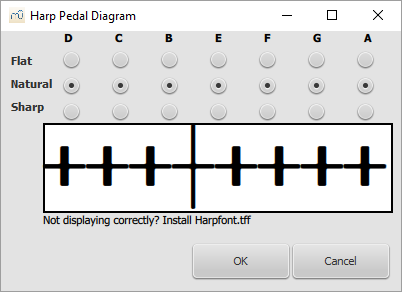 harp pedals diagram