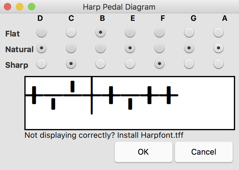 harp pedals diagram