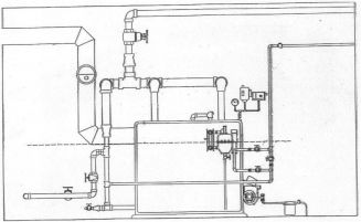 hartford loop diagram