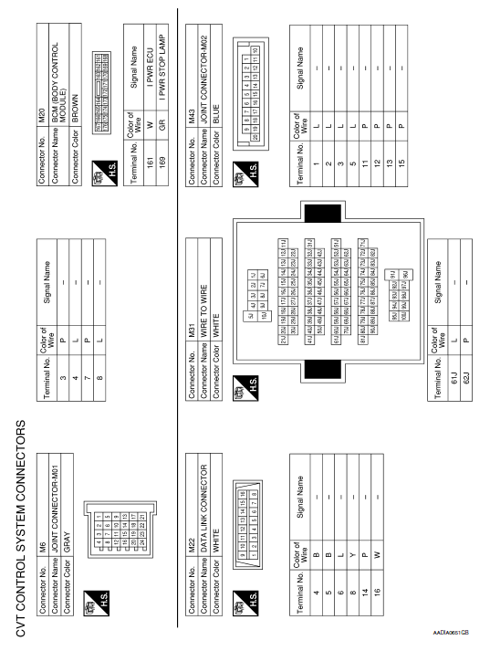 hastings cvt wiring diagram