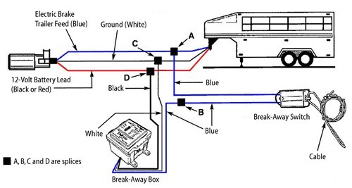 haulmark trailer breakaway brake wiring diagram